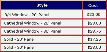 sidewalls style chart