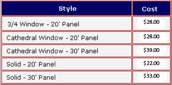 sidewalls style chart