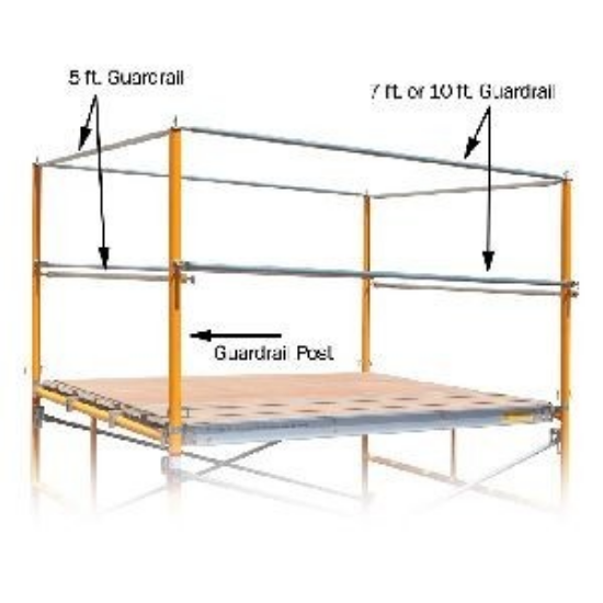 Picture of SCAFFOLDING SAFETY RAIL
